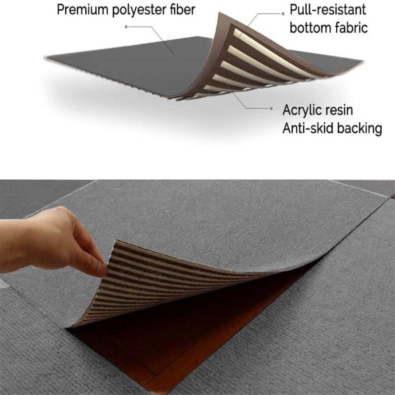 LOOBANI Non-Slip Treads Mat for Dogs and Pets (1)