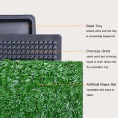 LOOBANI Indoor Dog Potty Systems 03
